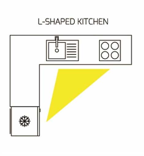 L-образная планировка кухни