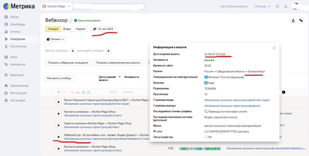 вафлёры яндекс директ екатеринбург